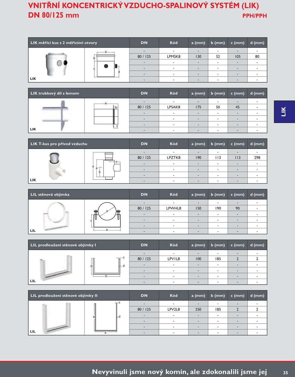 stěnová objímka Kód a (mm) b (mm) c (mm) d (mm) 80 / 125 LPWHL8 150 190 90 - prodloužení stěnové objímky I Kód a (mm) b (mm) c (mm) d (mm) 80 / 125 LPV1L8