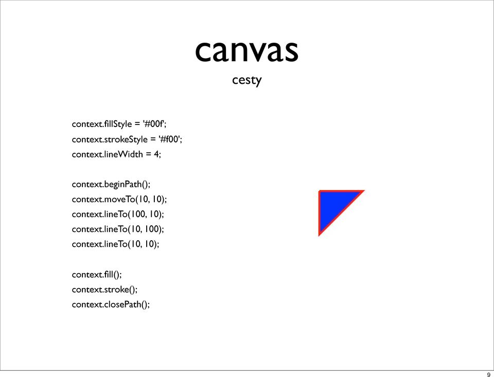 beginpath(); context.moveto(10, 10); context.
