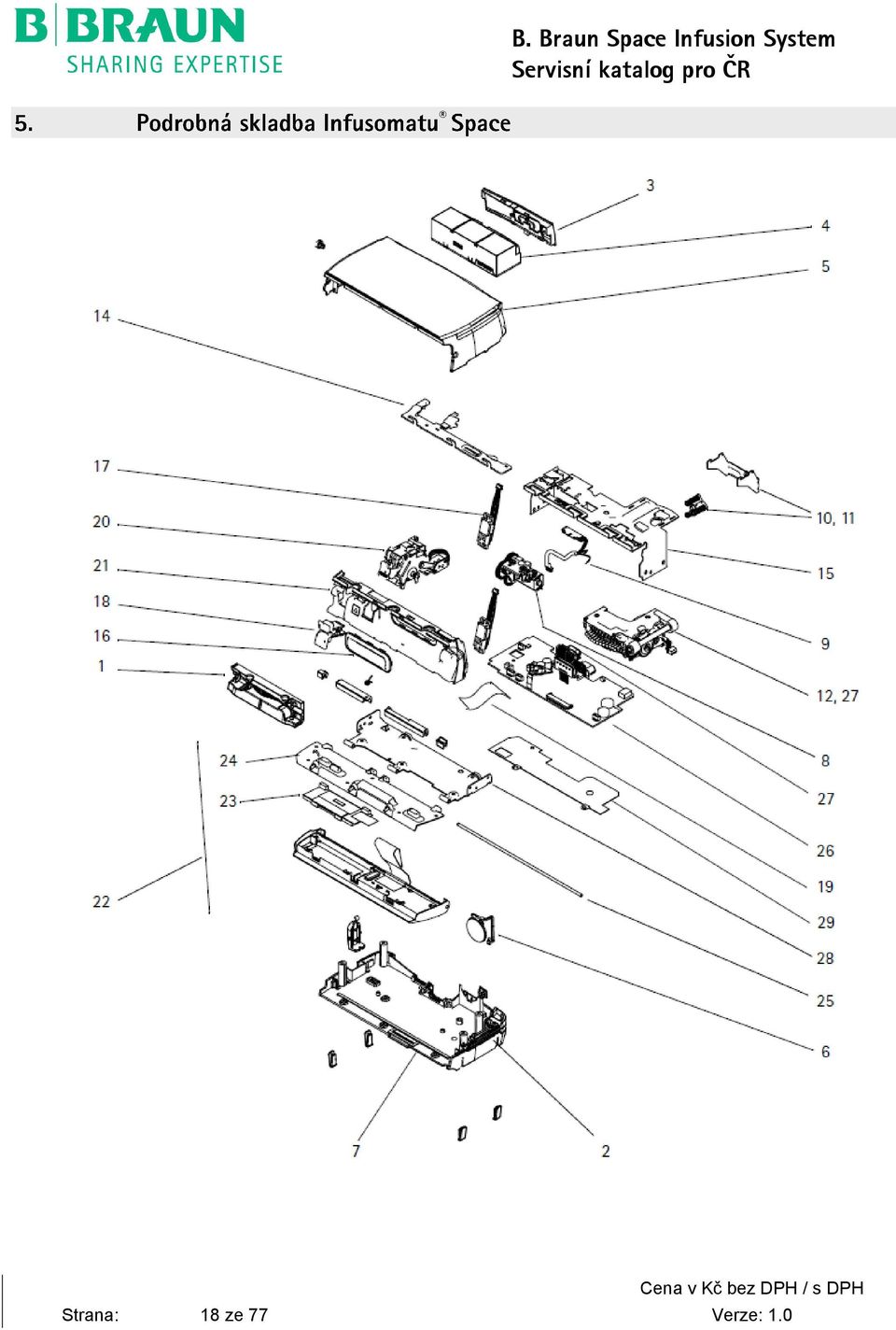 System Strana: