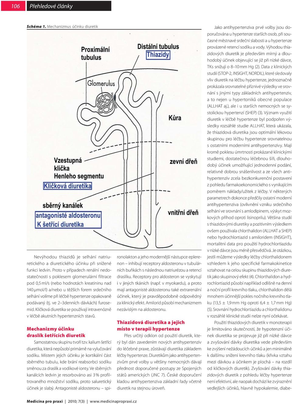 opakovaně podávaný (tj. ve 2 3denních dávkách) furosemid. Kličková diuretika se používají intravenózně v léčbě akutních hypertenzních stavů.