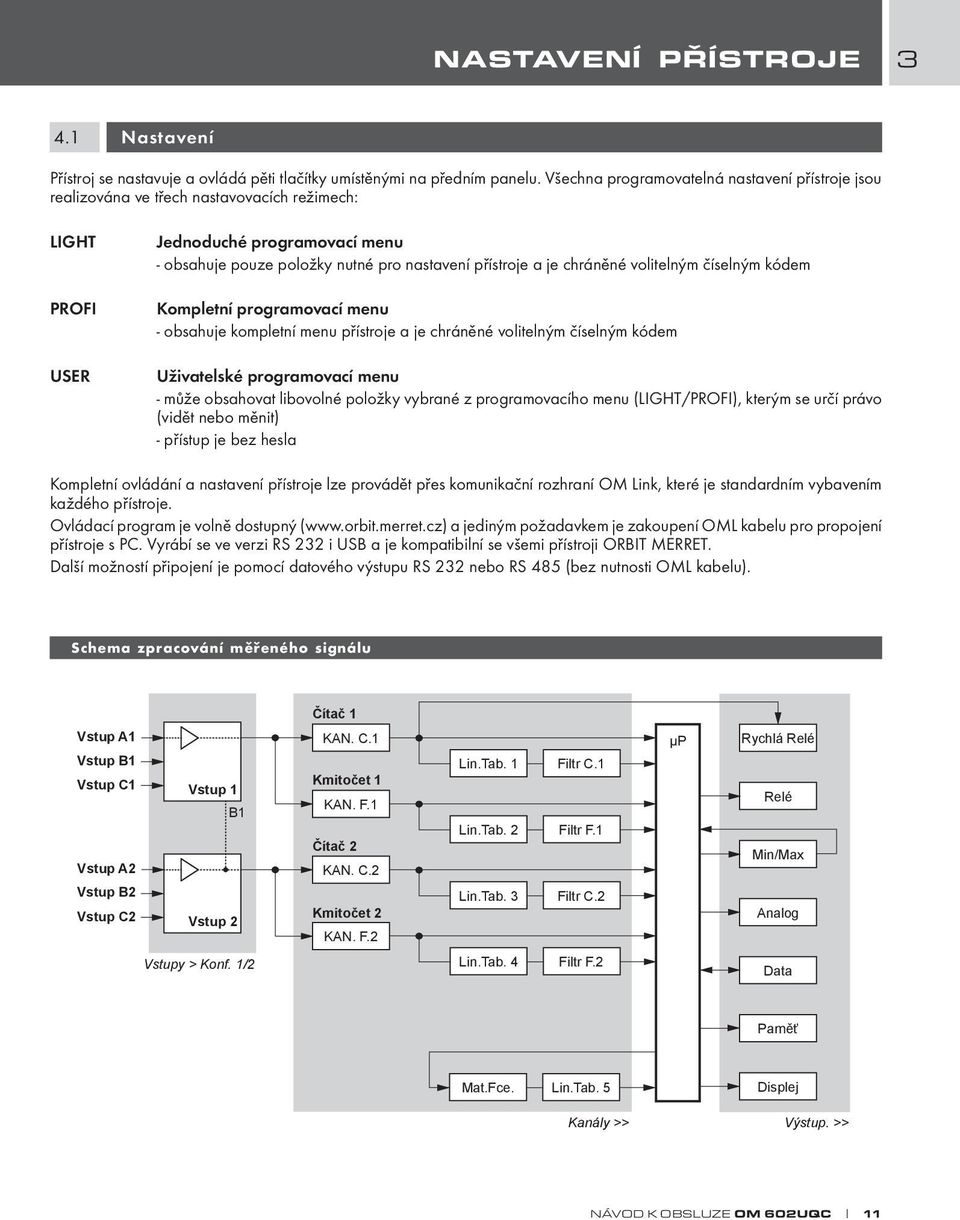 chráněné volitelným číselným kódem Kompletní programovací menu - obsahuje kompletní menu přístroje a je chráněné volitelným číselným kódem Uživatelské programovací menu - může obsahovat libovolné