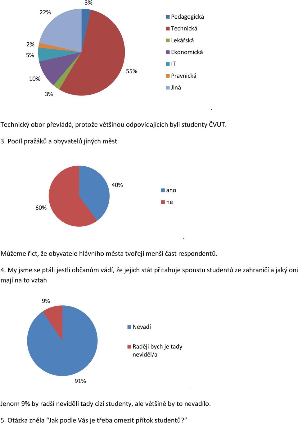 % ano ne Můžeme řict, že obyvatele hlávního města tvořejí menší čast respondentů. 4.