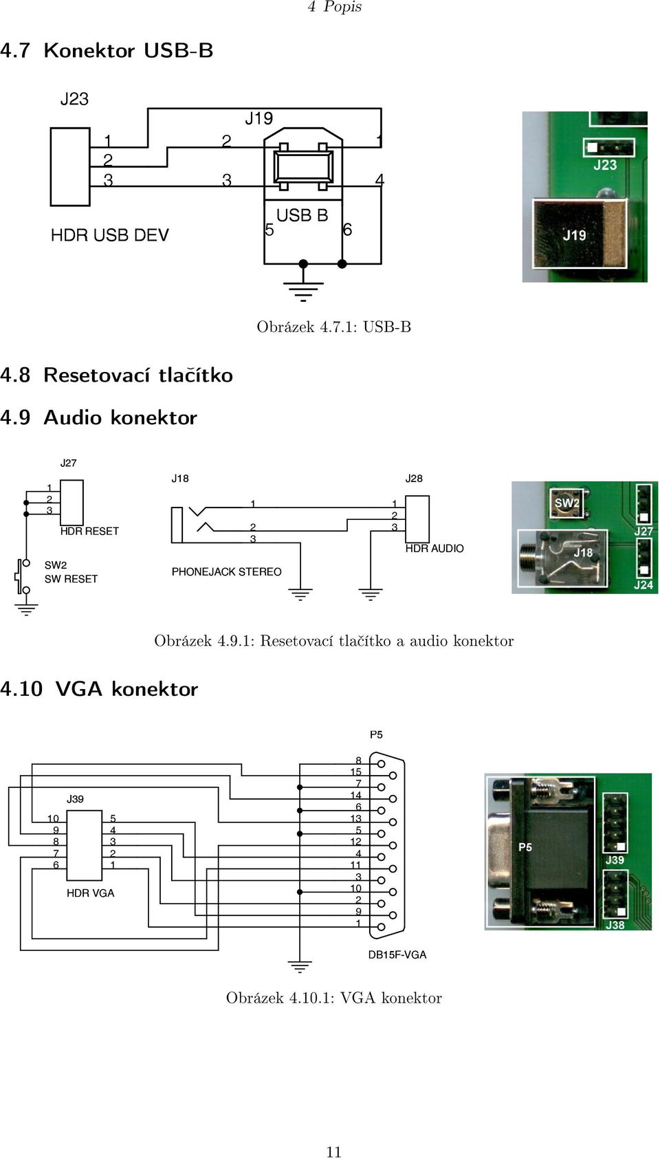 Audio konektor J HDR RESET SW SW RESET J PHONEJACK STEREO J HDR