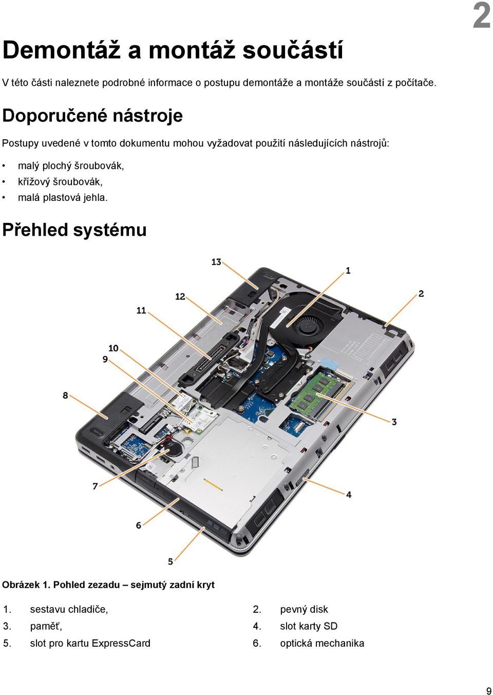 Doporučené nástroje Postupy uvedené v tomto dokumentu mohou vyžadovat použití následujících nástrojů: malý plochý