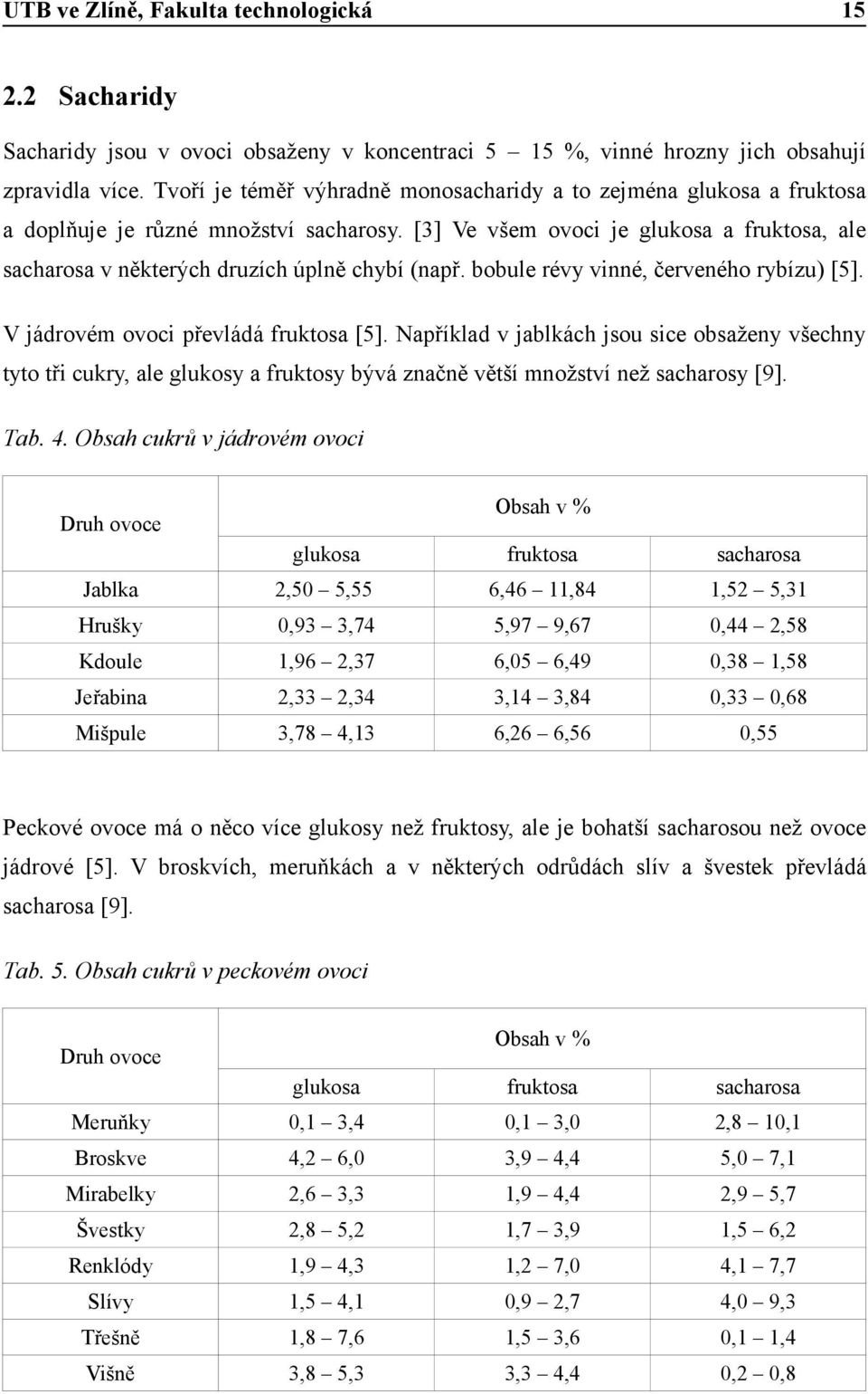 [3] Ve všem ovoci je glukosa a fruktosa, ale sacharosa v některých druzích úplně chybí (např. bobule révy vinné, červeného rybízu) [5]. V jádrovém ovoci převládá fruktosa [5].