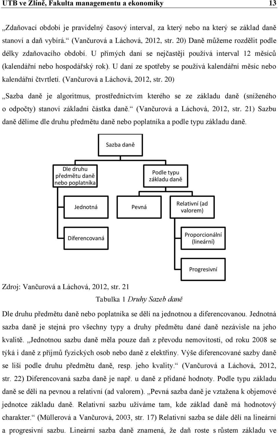 U daní ze spotřeby se používá kalendářní měsíc nebo kalendářní čtvrtletí. (Vančurová a Láchová, 2012, str.