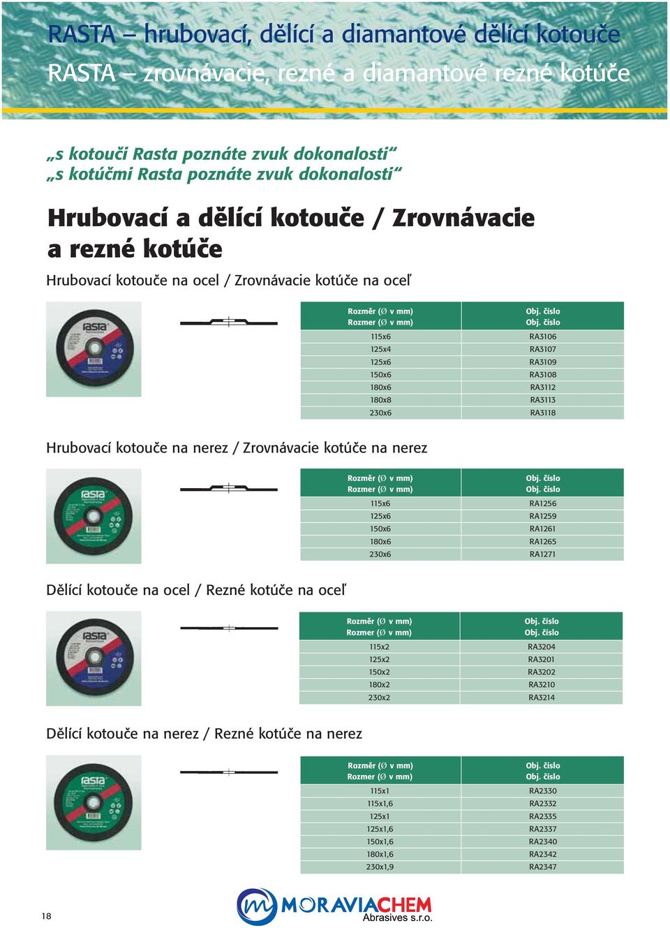 číslo RA3106 RA3107 RA3109 RA3108 RA3112 RA3113 RA3118 Hrubovací kotouče na nerez / Zrovnávacie kotúče na nerez Rozměr (Ø v mm) Rozmer (Ø v mm) 115x6 125x6 150x6 180x6 230x6 Obj. číslo Obj.