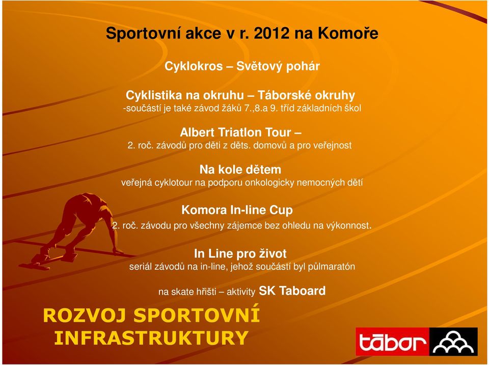 tříd základních škol Albert Triatlon Tour 2. roč. závodů pro děti z děts.