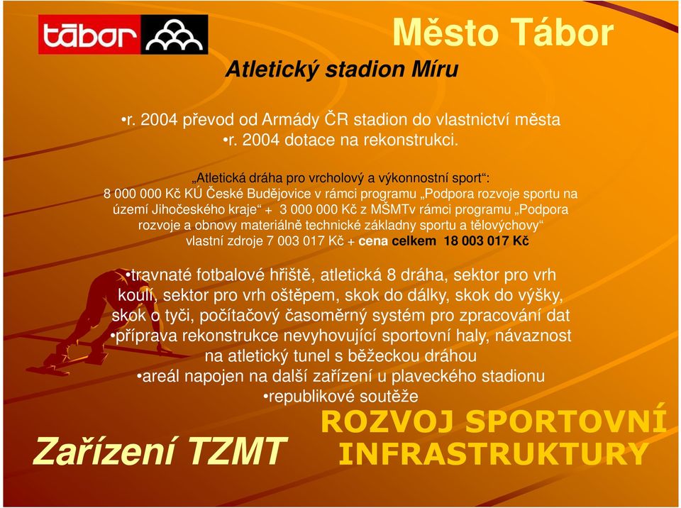 rozvoje a obnovy materiálně technické základny sportu a tělovýchovy vlastní zdroje 7 003 017 Kč + cena celkem 18 003 017 Kč travnaté fotbalové hřiště, atletická 8 dráha, sektor pro vrh koulí, sektor