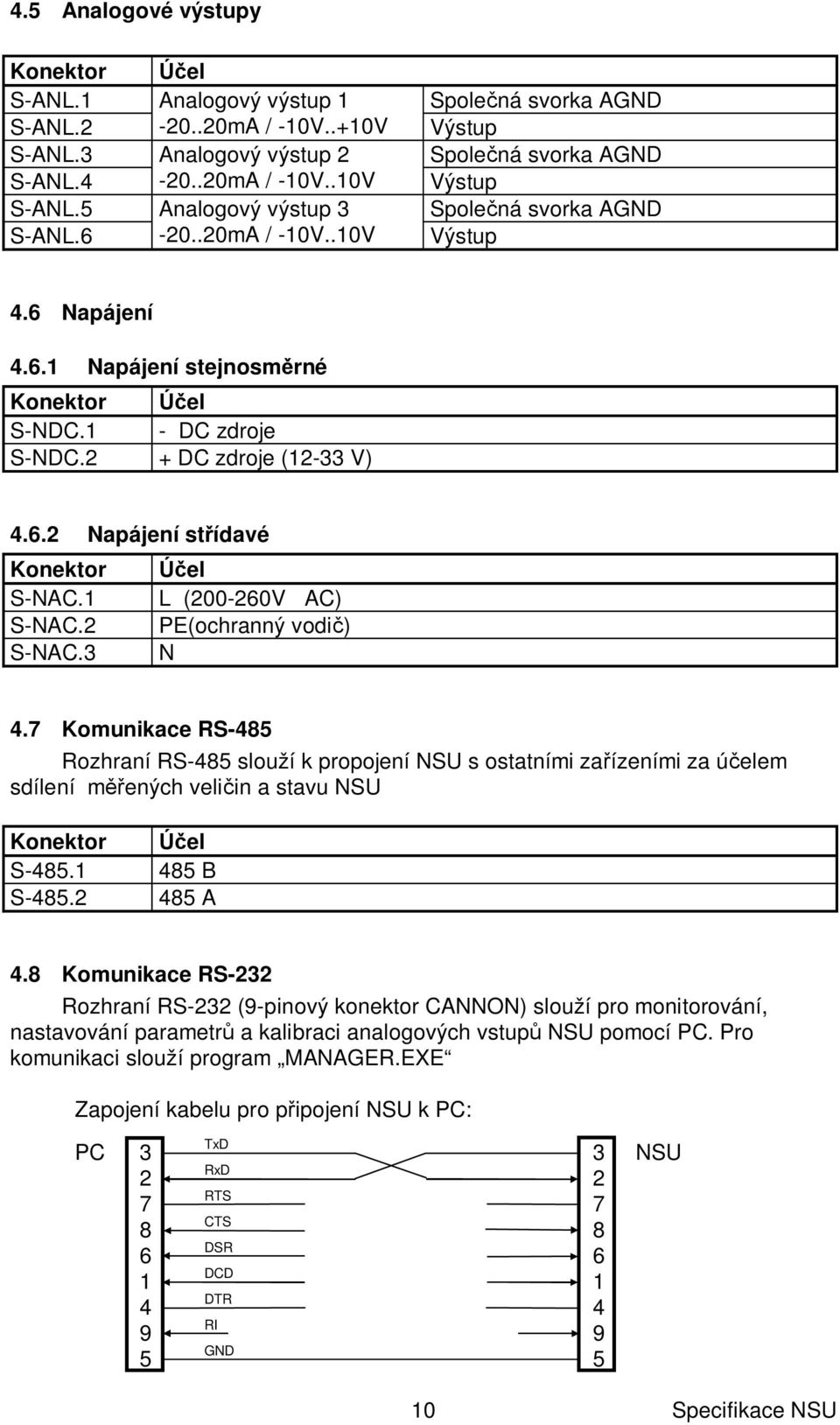 Napájení 4.6.1 Napájení stejnosm rné Konektor el S-NDC.1 - DC zdroje S-NDC.2 + DC zdroje (12-33 V) 4.6.2 Napájení st ídavé Konektor el S-NAC.1 L (200-260V AC) S-NAC.2 PE(ochranný vodi ) S-NAC.3 N 4.