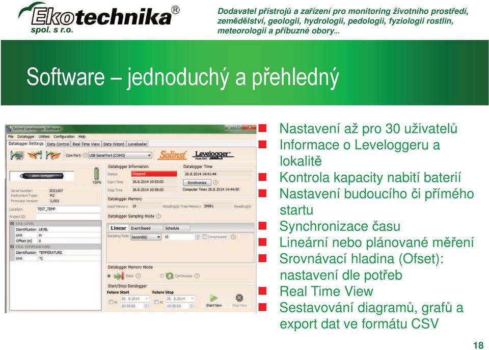 přímého startu Synchronizace času Lineární nebo plánované měření Srovnávací hladina