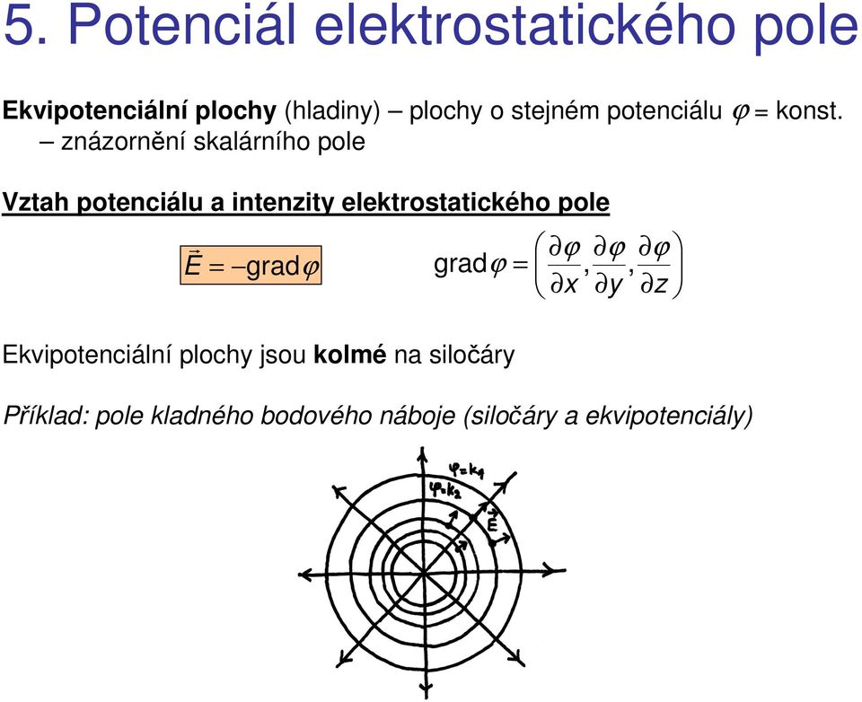 znázonění skaláního pole Vztah potenciálu a intenzity elektostatického pole E