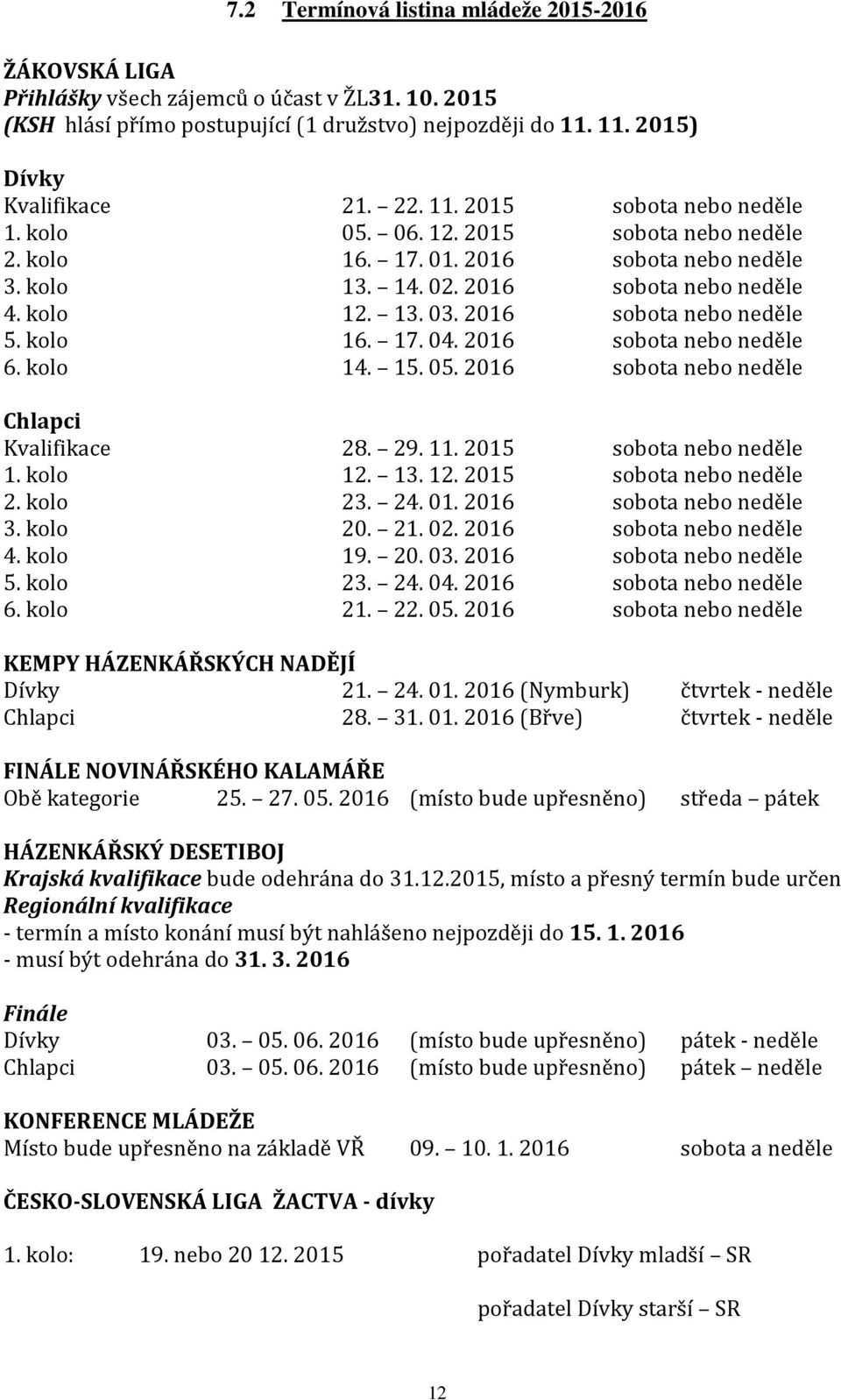 2016 sobota nebo neděle 5. kolo 16. 17. 04. 2016 sobota nebo neděle 6. kolo 14. 15. 05. 2016 sobota nebo neděle Chlapci Kvalifikace 28. 29. 11. 2015 sobota nebo neděle 1. kolo 12.