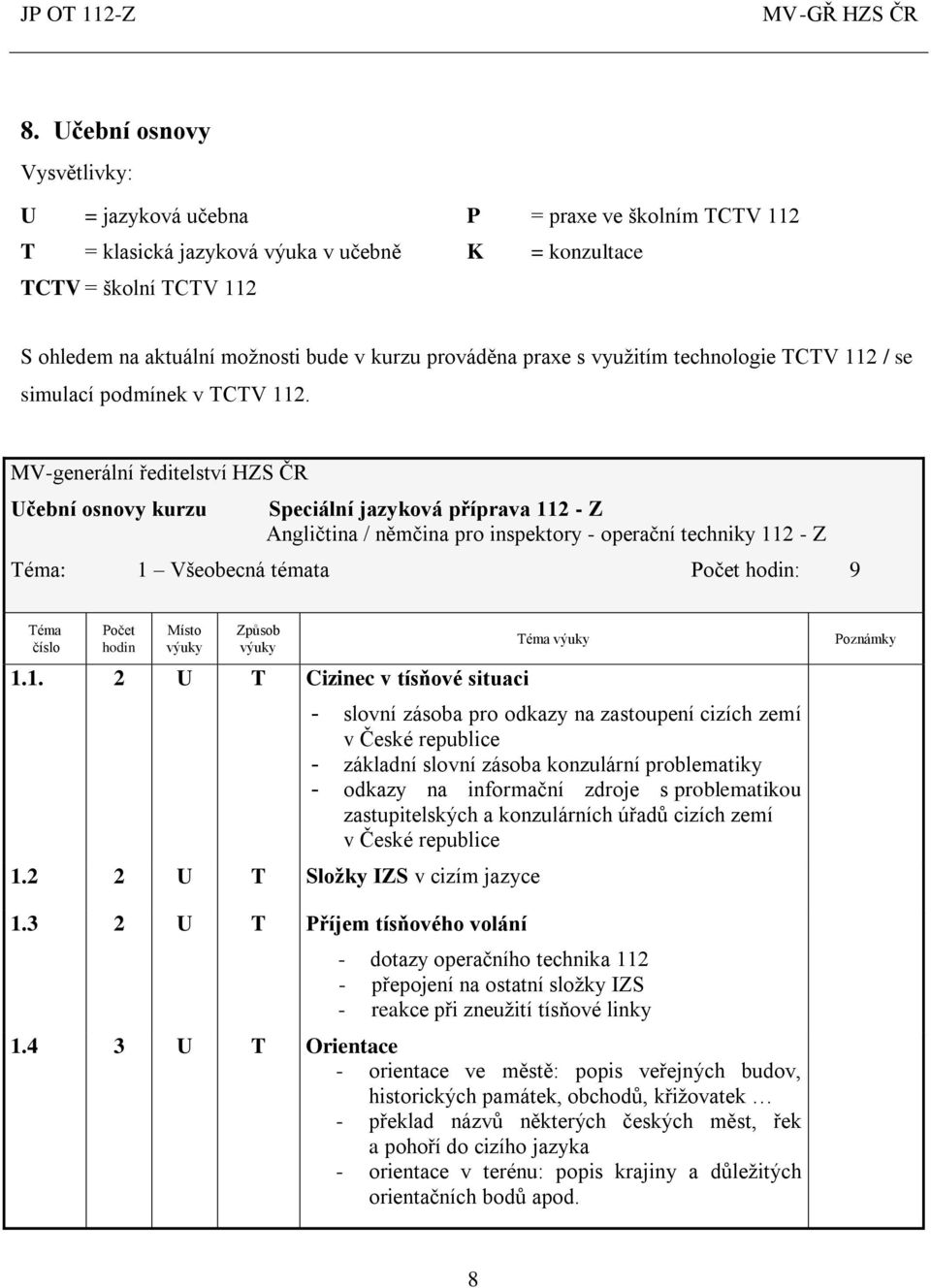 s využitím technologie CV 11 / se simulací podmínek v CV 11.