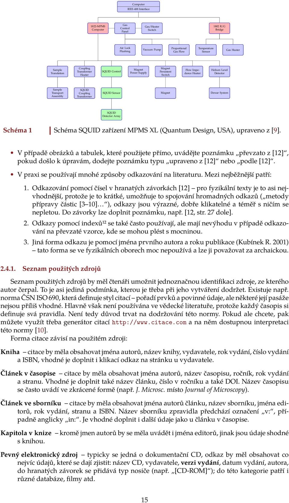 Magnet Dewar System SQUID Detector Array Schéma 1 Schéma SQUID zařízení MPMS XL (Quantum Design, USA), upraveno z [9] V případě obrázků a tabulek, které použijete přímo, uvádějte poznámku převzato z