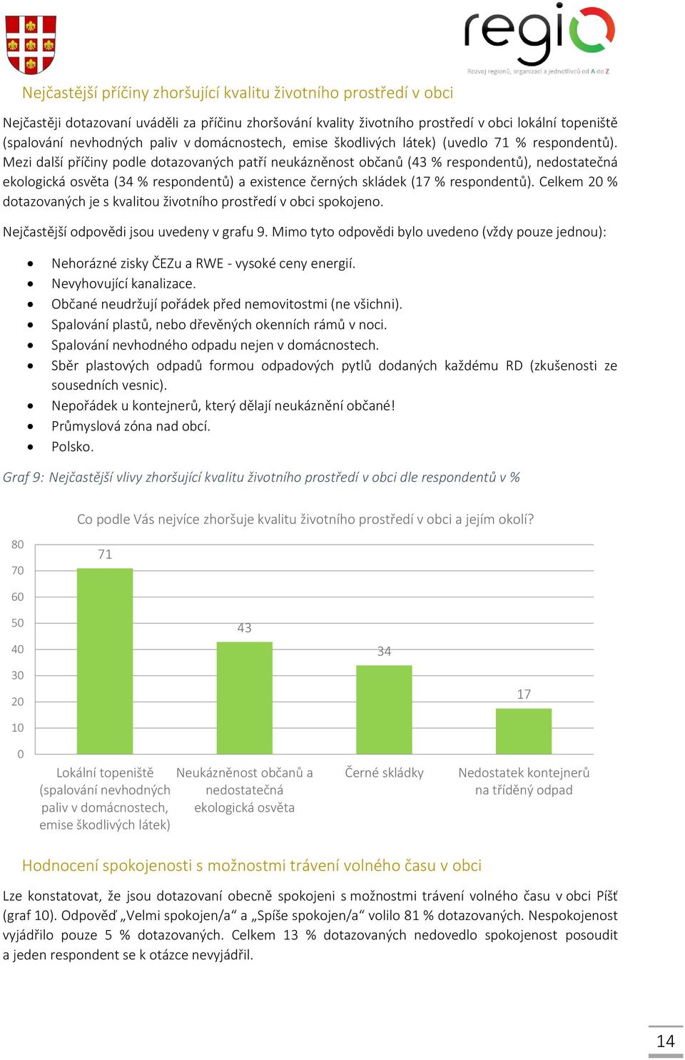 Mezi další příčiny podle dotazovaných patří neukázněnost občanů (43 % respondentů), nedostatečná ekologická osvěta (34 % respondentů) a existence černých skládek (17 % respondentů).