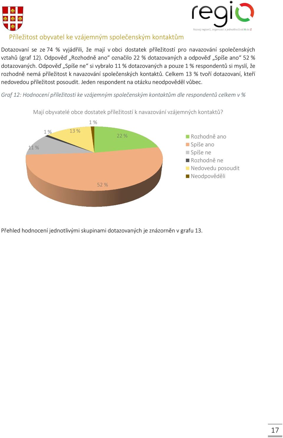 Odpověď Spíše ne si vybralo 11 % dotazovaných a pouze 1 % respondentů si myslí, že rozhodně nemá příležitost k navazování společenských kontaktů.