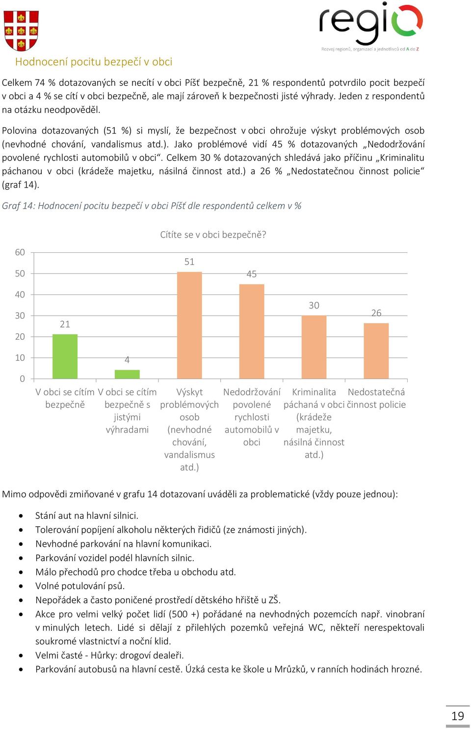 Celkem 3 % dotazovaných shledává jako příčinu Kriminalitu páchanou v obci (krádeže majetku, násilná činnost atd.) a 26 % Nedostatečnou činnost policie (graf 14).