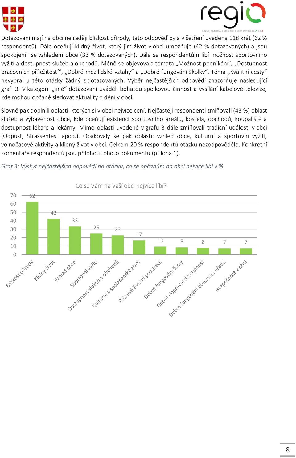 Dále se respondentům líbí možnost sportovního vyžití a dostupnost služeb a obchodů.