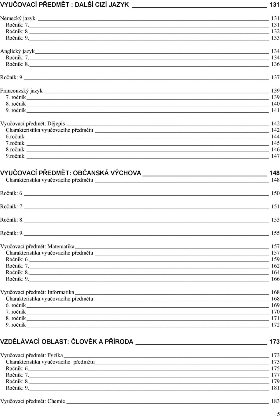 ročník 147 VYUČOVACÍ PŘEDMĚT: OBČANSKÁ VÝCHOVA 148 Charakteristika vyučovacího předmětu 148 Ročník: 6. 150 Ročník: 7. 151 Ročník: 8. 153 Ročník: 9.