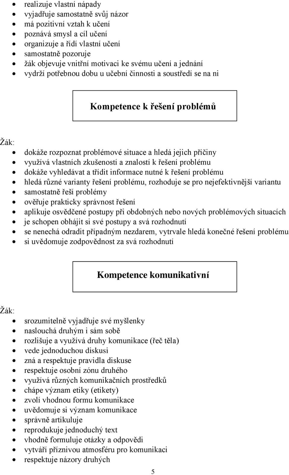 zkušeností a znalostí k řešení problému dokáže vyhledávat a třídit informace nutné k řešení problému hledá různé varianty řešení problému, rozhoduje se pro nejefektivnější variantu samostatně řeší