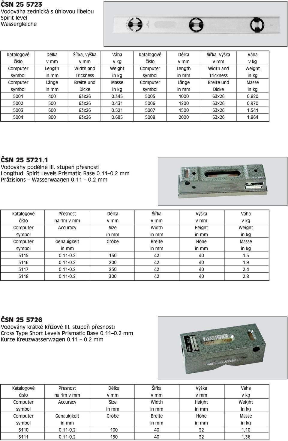 521 5007 1500 63x26 1.541 5004 800 63x26 0.695 5008 2000 63x26 1.864 ČSN 25 5721.1 Vodováhy podélné III. stupeň přesnosti Longitud. Spirit Levels Prismatic Base 0.11 0.2 mm Präzisions Wasserwaagen 0.