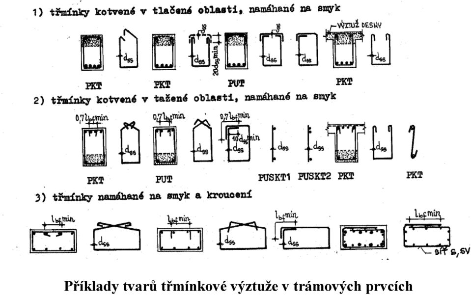 třmínkové