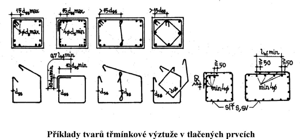 třmínkové