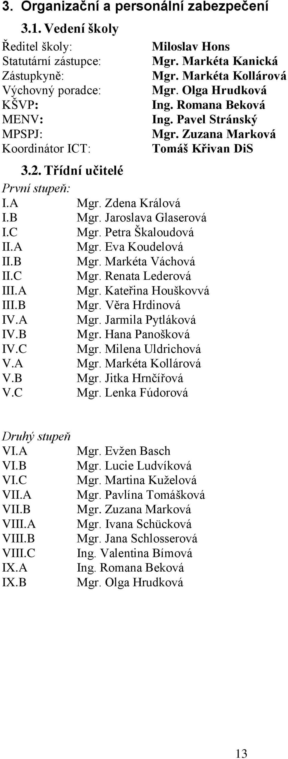 Jaroslava Glaserová I.C Mgr. Petra Škaloudová II.A Mgr. Eva Koudelová II.B Mgr. Markéta Váchová II.C Mgr. Renata Lederová III.A Mgr. Kateřina Houškovvá III.B Mgr. Věra Hrdinová IV.A Mgr. Jarmila Pytláková IV.