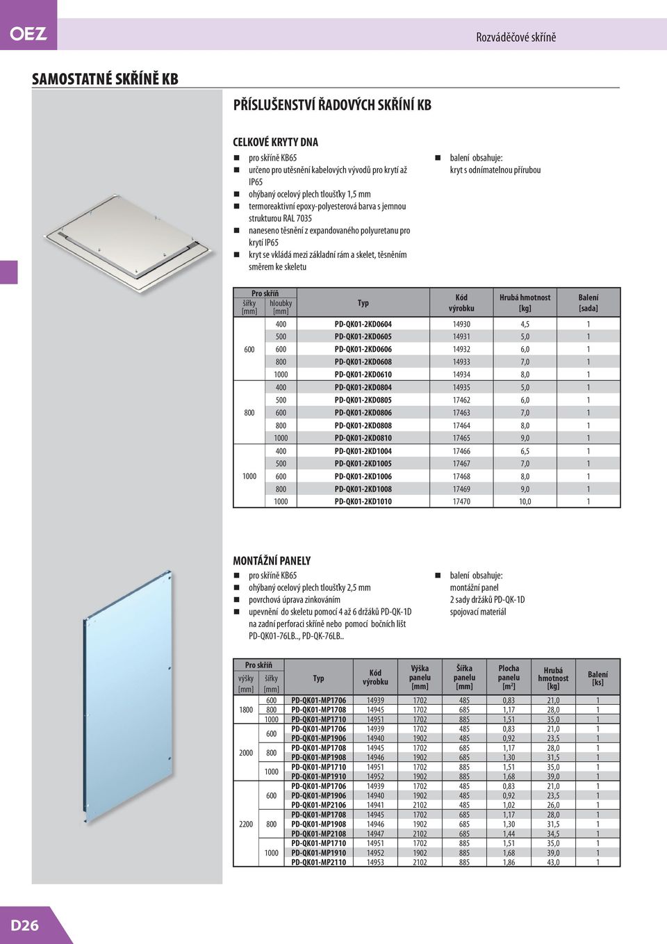 PD-QK0-2KD0604 4930 4,5 500 PD-QK0-2KD0605 493 5,0 PD-QK0-2KD0606 4932 6,0 PD-QK0-2KD0608 4933 7,0 000 PD-QK0-2KD060 4934 8,0 400 PD-QK0-2KD0804 4935 5,0 500 PD-QK0-2KD0805 7462 6,0 PD-QK0-2KD0806