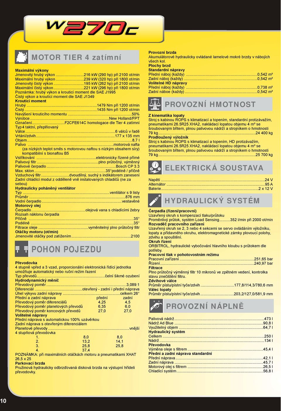 ..221 kw (296 hp) při 1800 ot/min Poznámka: hrubý výkon a krouticí moment dle SAE J1995 Čistý výkon a kroutící moment dle SAE J149 Krouticí moment Hrubý...1479 Nm při 1200 ot/min Čistý.