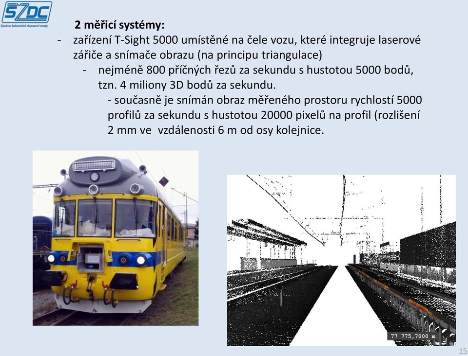 bodů, tzn. 4 miliony 3D bodů za sekundu.