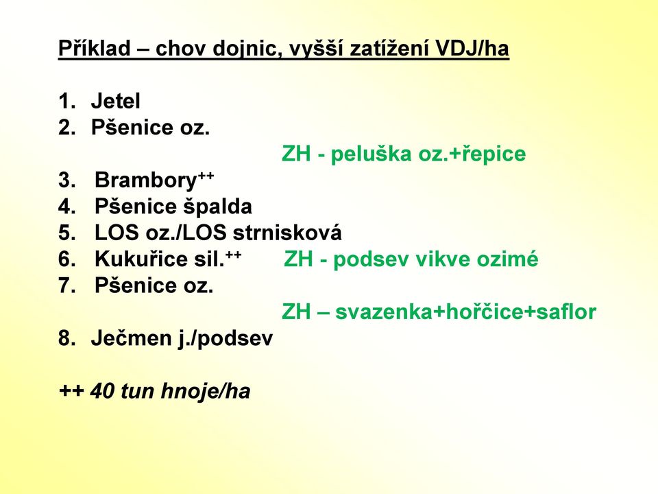 /los strnisková 6. Kukuřice sil. ++ ZH - podsev vikve ozimé 7.