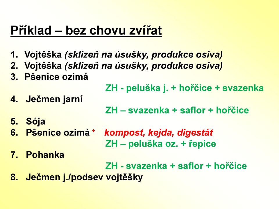 + hořčice + svazenka 4. Ječmen jarní ZH svazenka + saflor + hořčice 5. Sója 6.