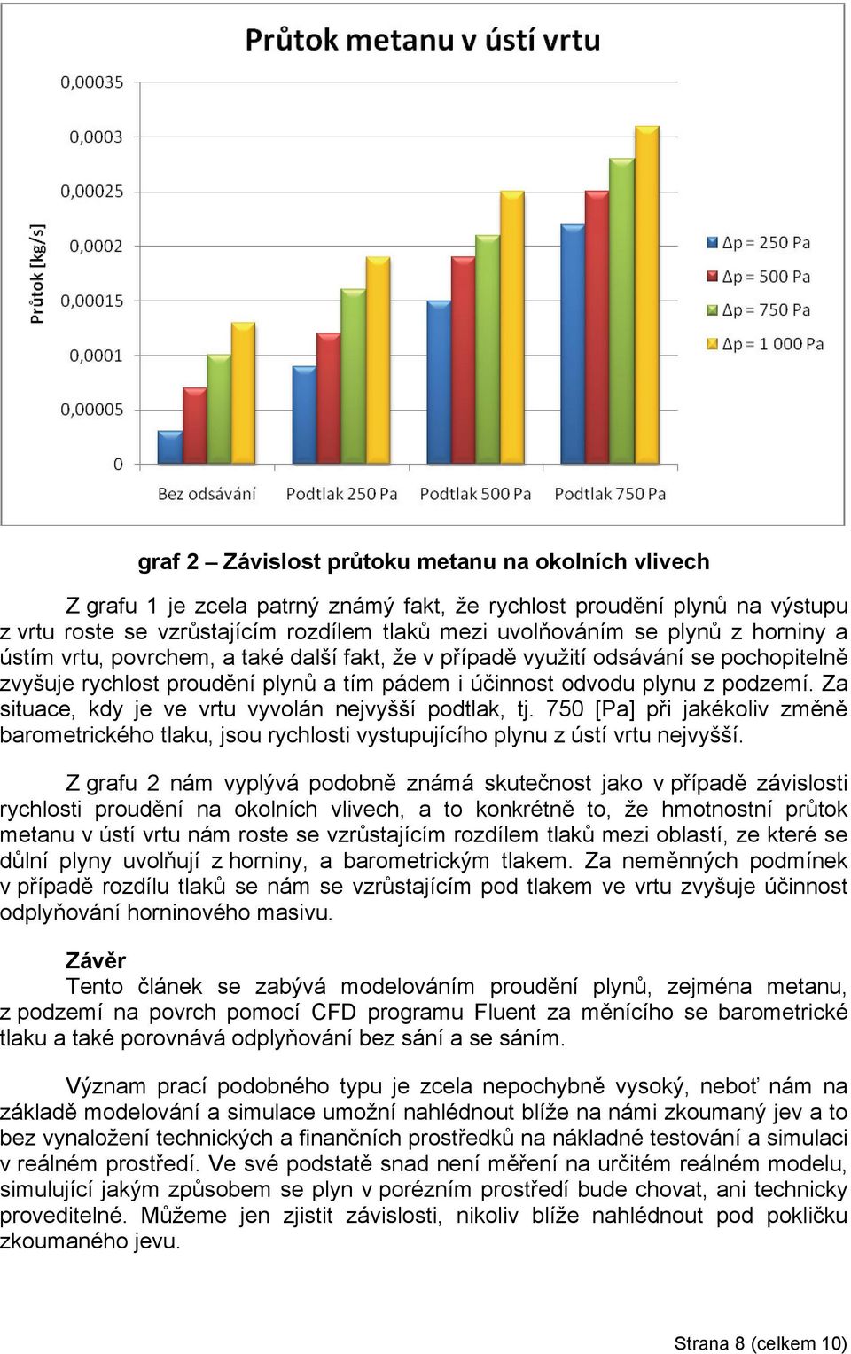 Za situace, kdy je ve vrtu vyvolán nejvyšší podtlak, tj. 750 [] při jakékoliv změně barometrického tlaku, jsou rychlosti vystupujícího plynu z ústí vrtu nejvyšší.