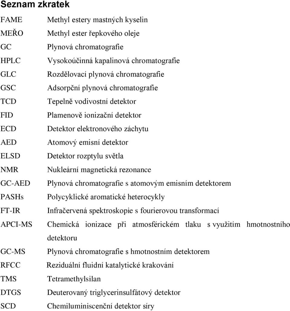 Atomový emisní detektor Detektor rozptylu světla Nukleární magnetická rezonance Plynová chromatografie s atomovým emisním detektorem Polycyklické aromatické heterocykly Infračervená spektroskopie s
