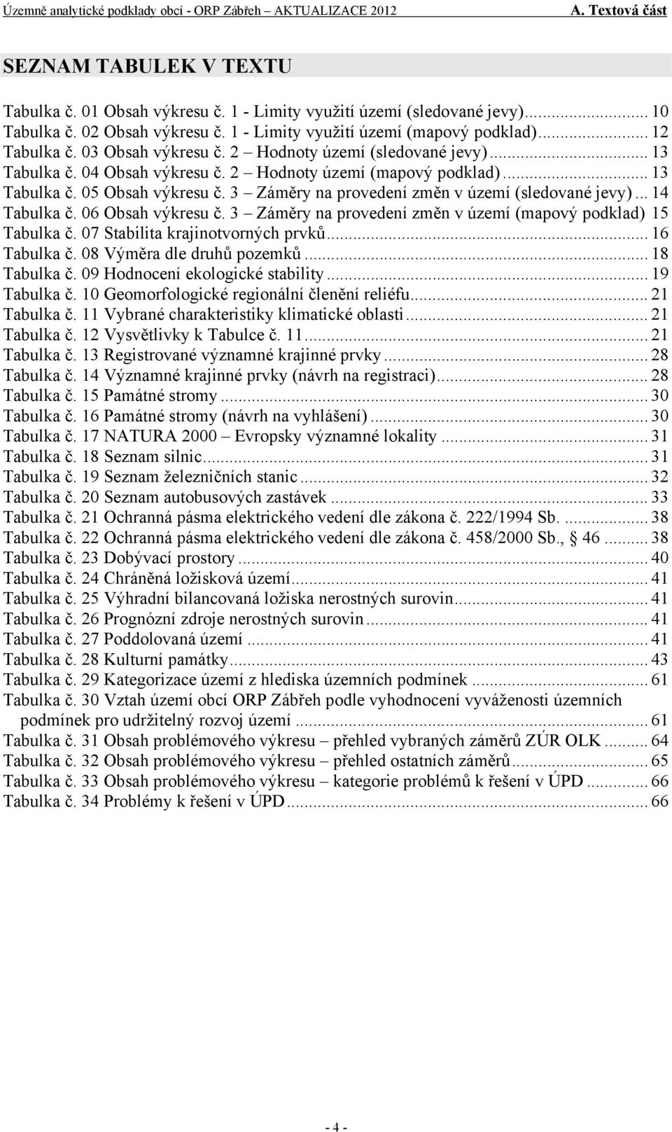 3 Záměry na provedení změn v území (sledované jevy)... 14 Tabulka č. 06 Obsah výkresu č. 3 Záměry na provedení změn v území (mapový podklad) 15 Tabulka č. 07 Stabilita krajinotvorných prvků.