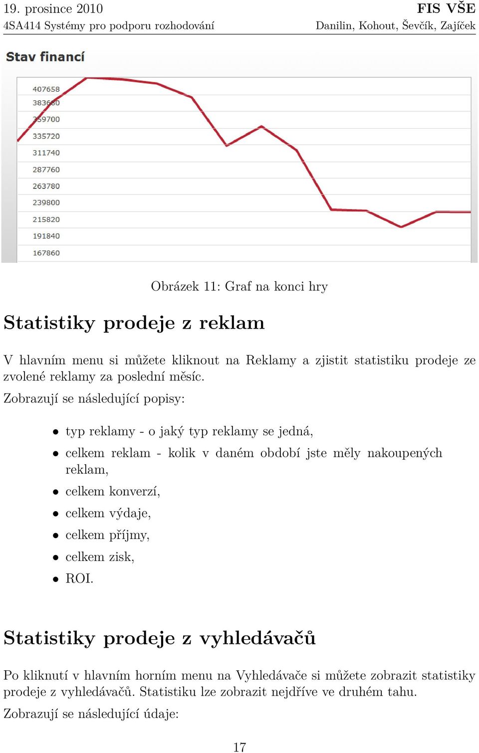 Zobrazují se následující popisy: typ reklamy - o jaký typ reklamy se jedná, celkem reklam - kolik v daném období jste měly nakoupených reklam,