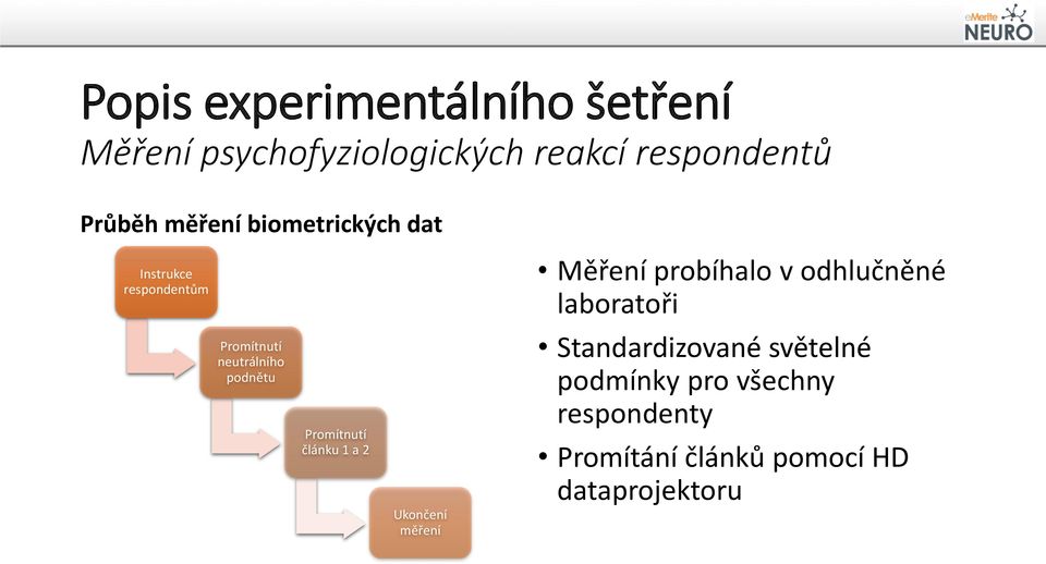 laboratoři Promítnutí neutrálního podnětu Promítnutí článku 1 a 2 Ukončení měření