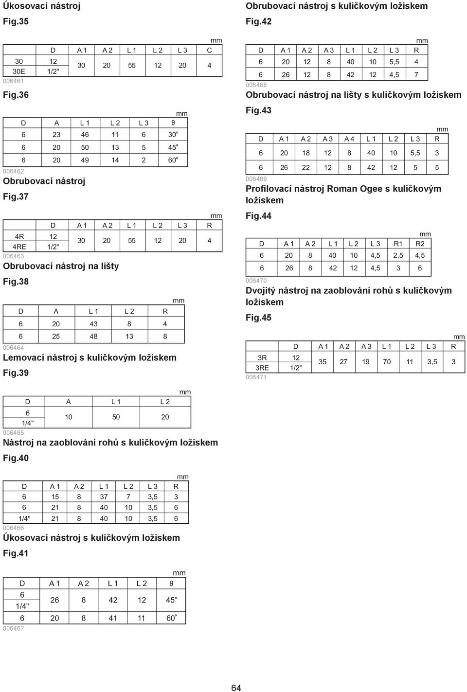 D A A A L L L R 0 8 0 8 5,5,5 7 008 Obrubovací nástroj na lišty s kuli kovým ložiskem Fig. D A A A A L L L R 0 0 8 8 0 8 5,5 5 5 009 Profilovací nástroj Roman Ogee s kuli kovým ložiskem Fig.