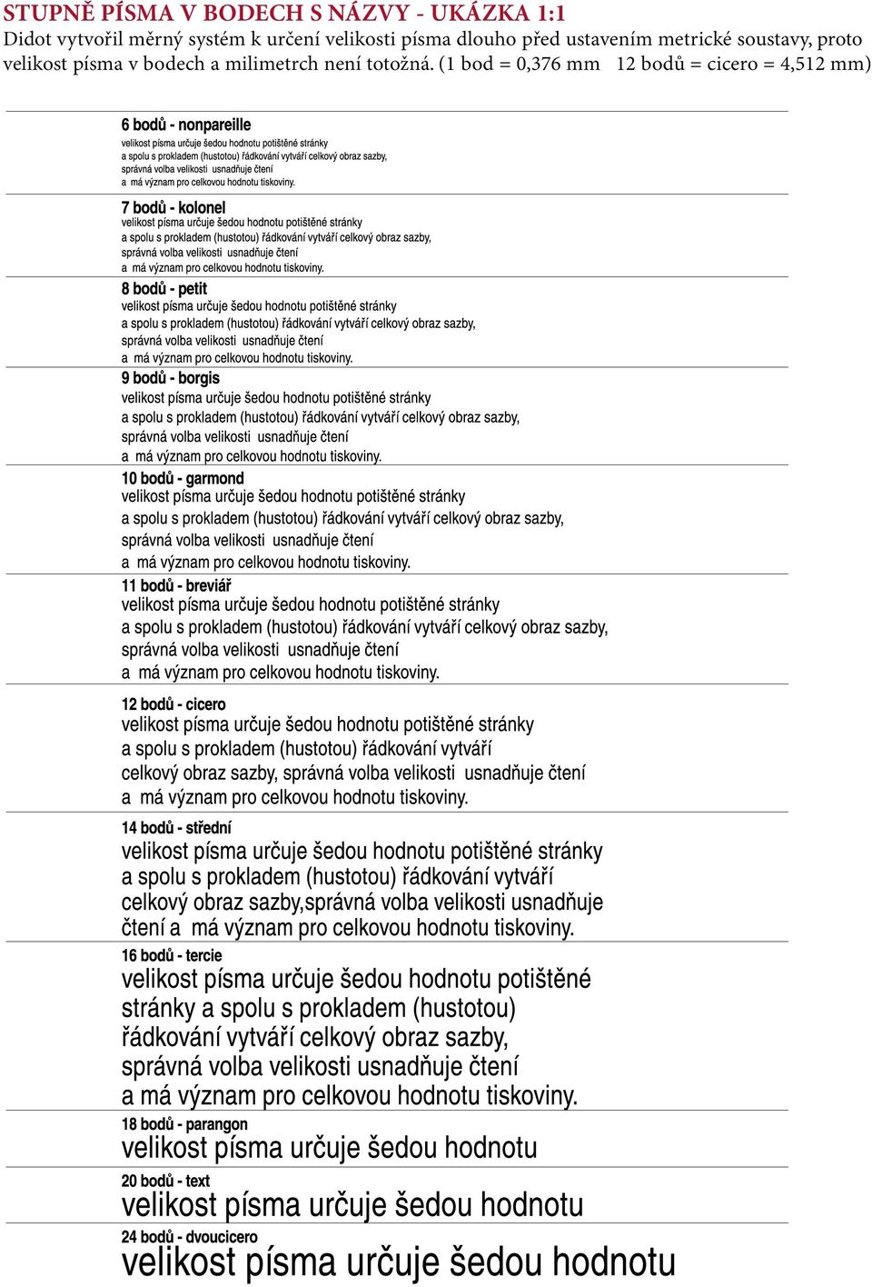 metrické soustavy, proto velikost písma v bodech a