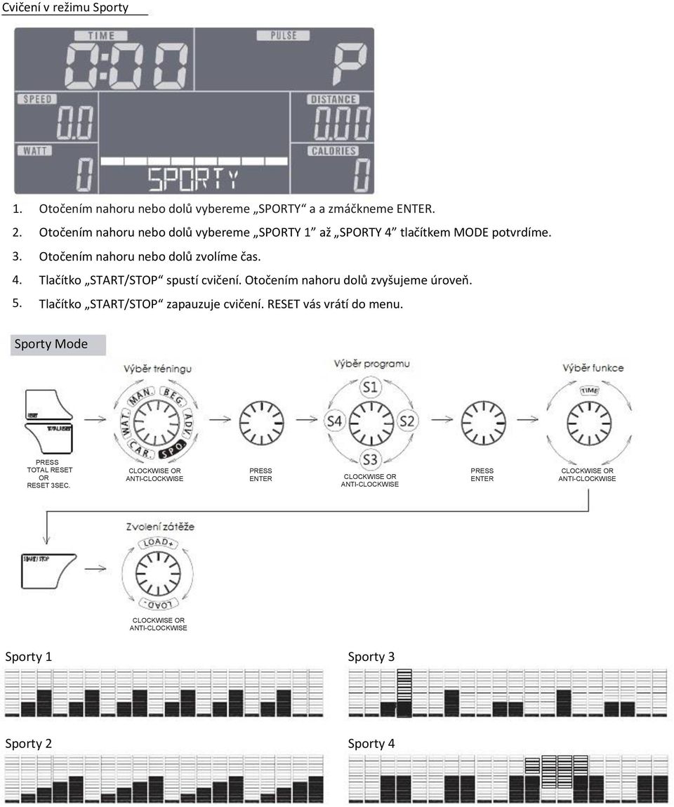 Tlačítko START/STOP spustí cvičení. Otočením nahoru dolů zvyšujeme úroveň. Tlačítko START/STOP zapauzuje cvičení. RESET vás vrátí do menu.