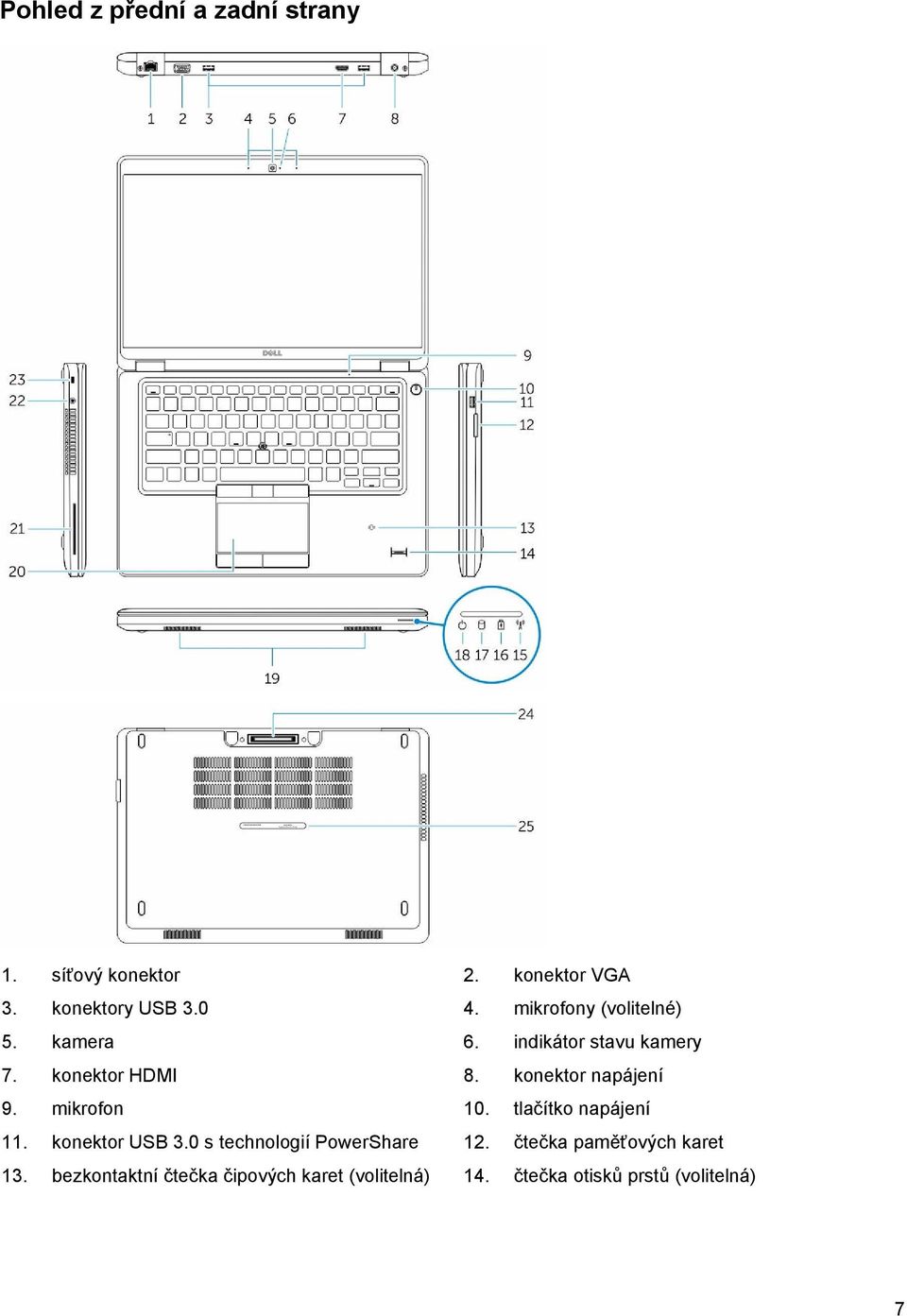 konektor napájení 9. mikrofon 10. tlačítko napájení 11. konektor USB 3.