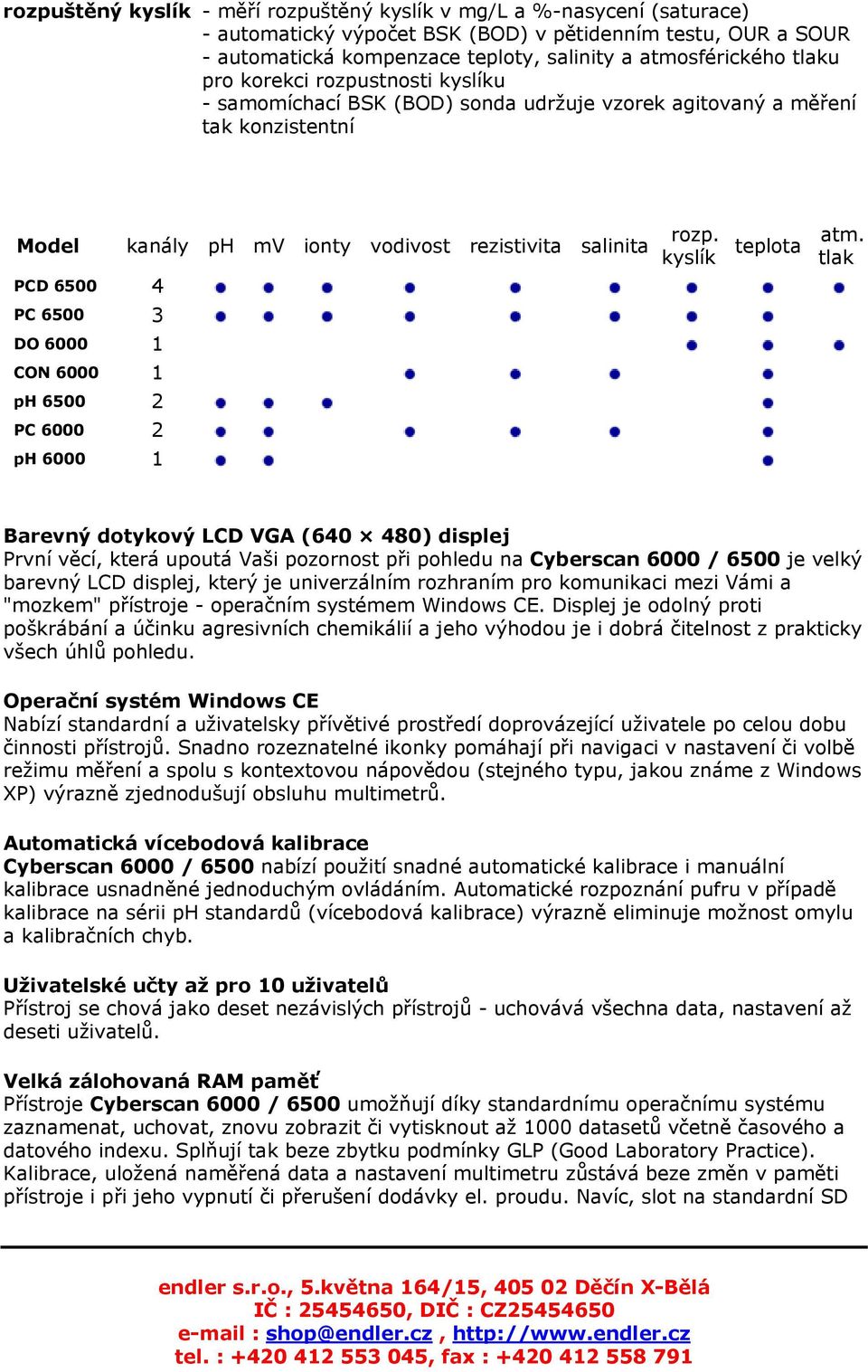 6000 1 CON 6000 1 ph 6500 2 PC 6000 2 ph 6000 1 rozp. kyslík teplota atm.