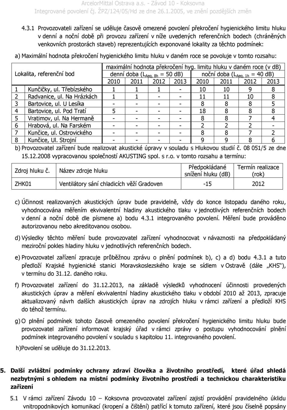 hodnota překročení hyg. limitu hluku v daném roce (v db) Lokalita, referenční bod denní doba (L Aeq, 8h = 50 db) noční doba (L Aeq, 1h = 40 db) 2010 2011 2012 2013 2010 2011 2012 2013 1 Kunčičky, ul.