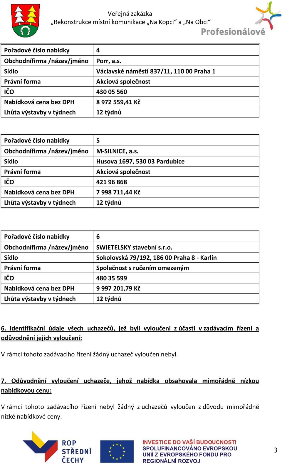 Identifikační údaje všech uchazečů, jež byli vyloučeni z účasti v zadávacím řízení a odůvodnění jejich vyloučení: V rámci tohoto zadávacího řízení žádný uchazeč vyloučen nebyl. 7.