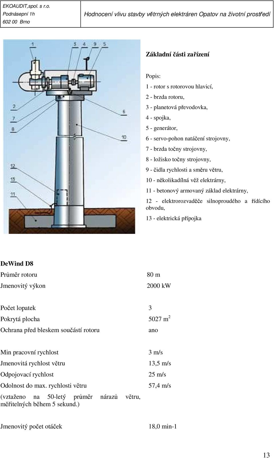 - elektrická přípojka DeWind D8 Průměr rotoru Jmenovitý výkon 80 m 2000 kw Počet lopatek 3 Pokrytá plocha 5027 m 2 Ochrana před bleskem součástí rotoru ano Min pracovní rychlost Jmenovitá rychlost