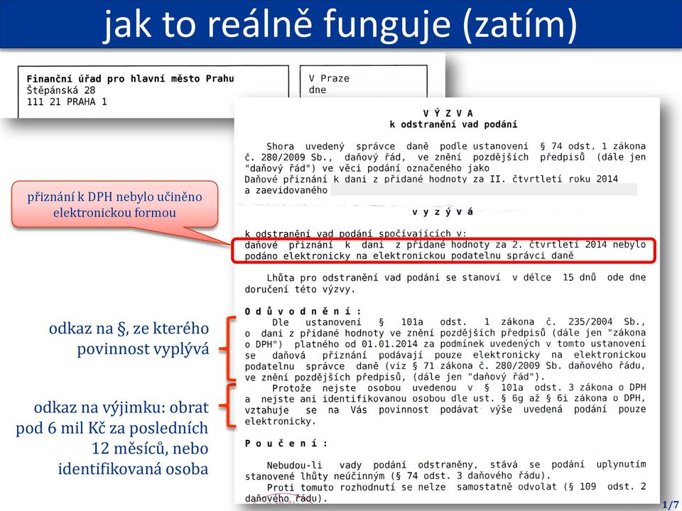 kterého povinnost vyplývá odkaz na výjimku: obrat