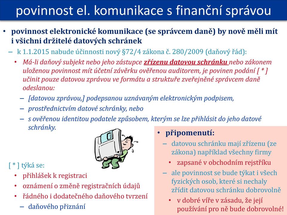 datovou zprávou ve formátu a struktuře zveřejněné správcem daně odeslanou: [datovou zprávou,] podepsanou uznávaným elektronickým podpisem, prostřednictvím datové schránky, nebo s ověřenou identitou