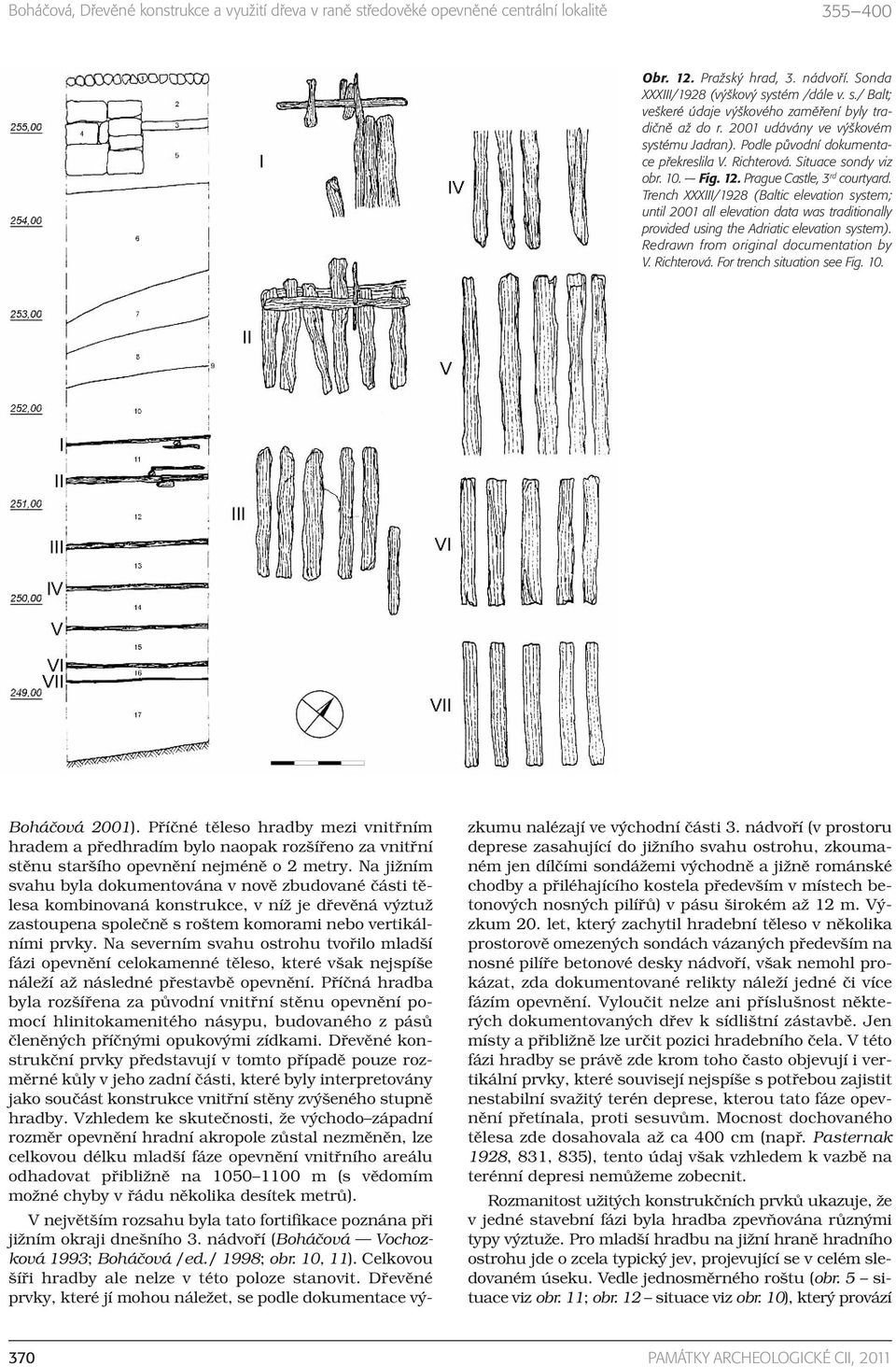 Trench XXXIII/1928 (Baltic elevation system; until 2001 all elevation data was traditionally provided using the Adriatic elevation system). Redrawn from original documentation by V. Richterová.